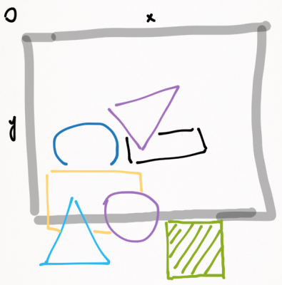 Viewport and a square